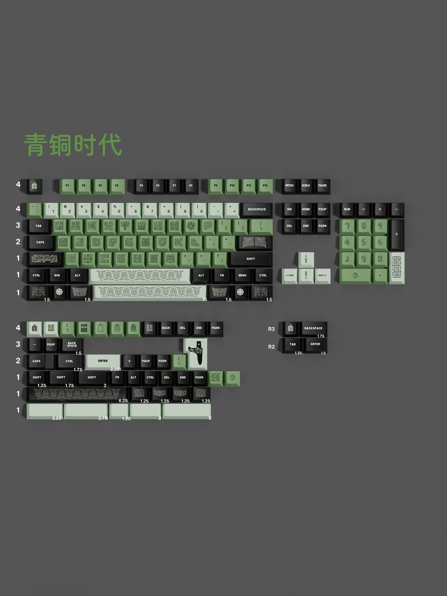 Bronze Age keycap set detail 5