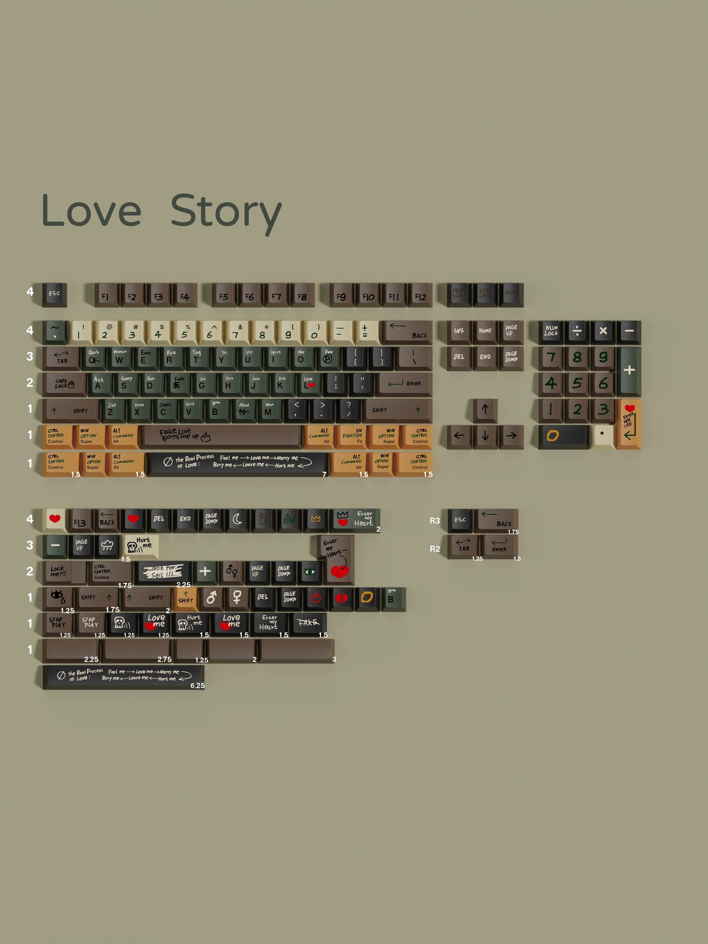 Love Story keycap set detail 6