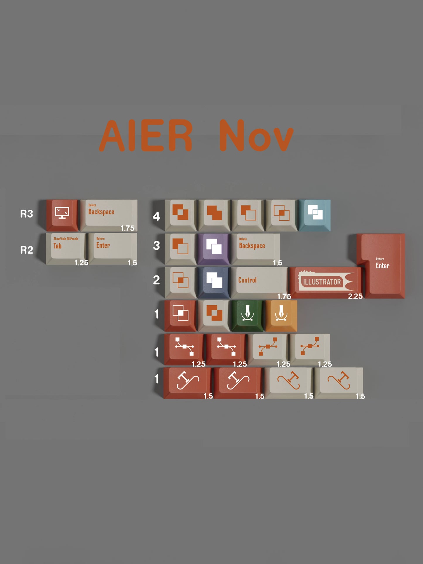 Aier keycap set detail 8