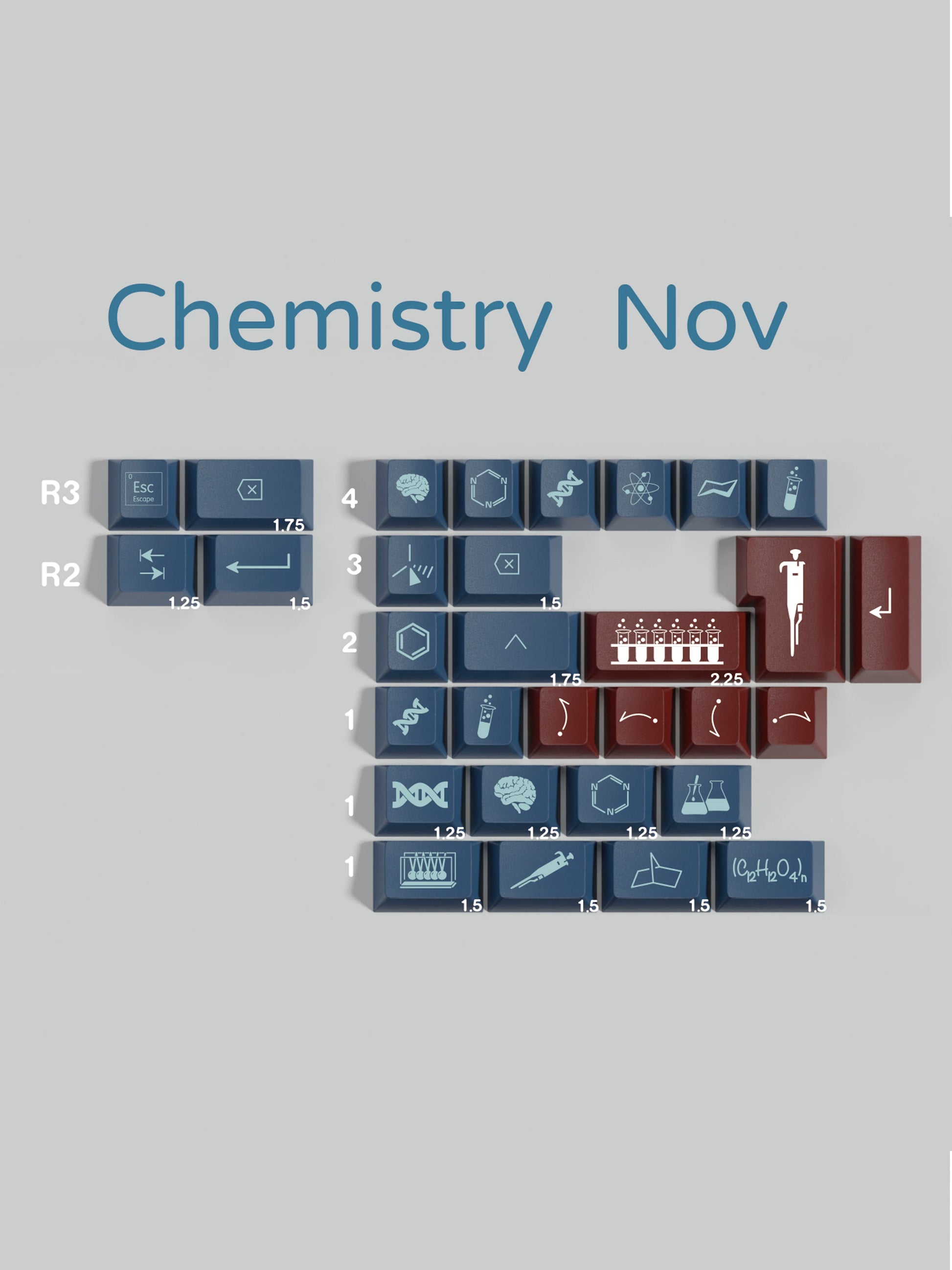 Chemistry keycap set detail 8