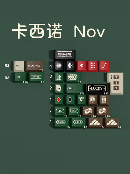 Casino keycap set detail 10