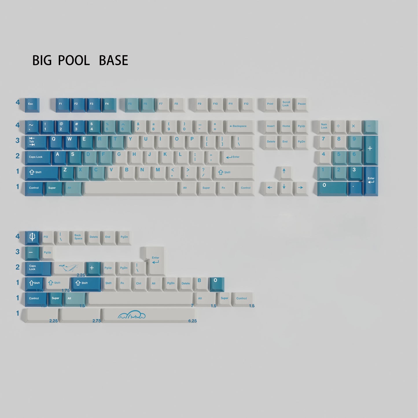 Walker Big Pool keycap set close-up