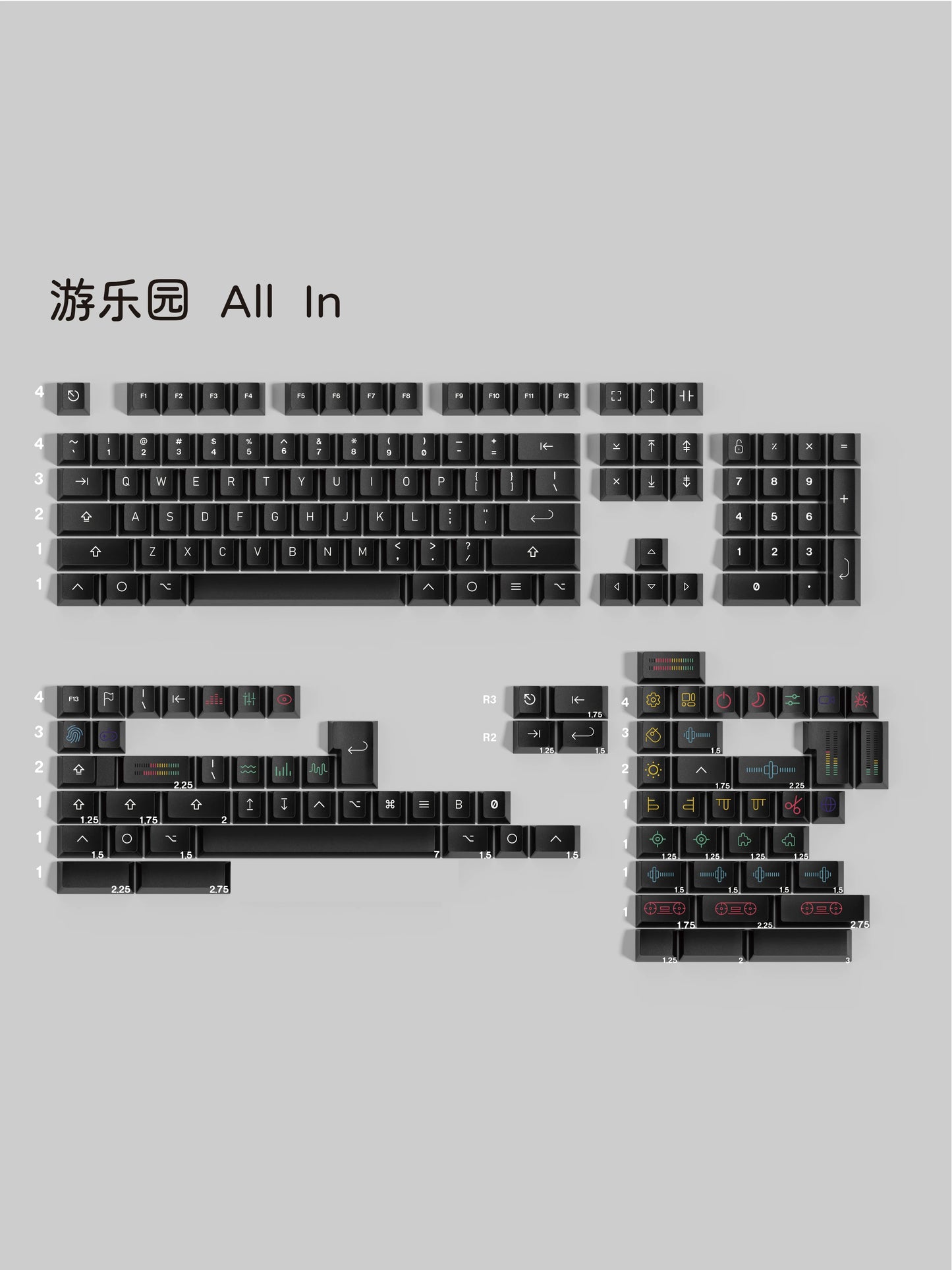 Playground keycap set detail 7