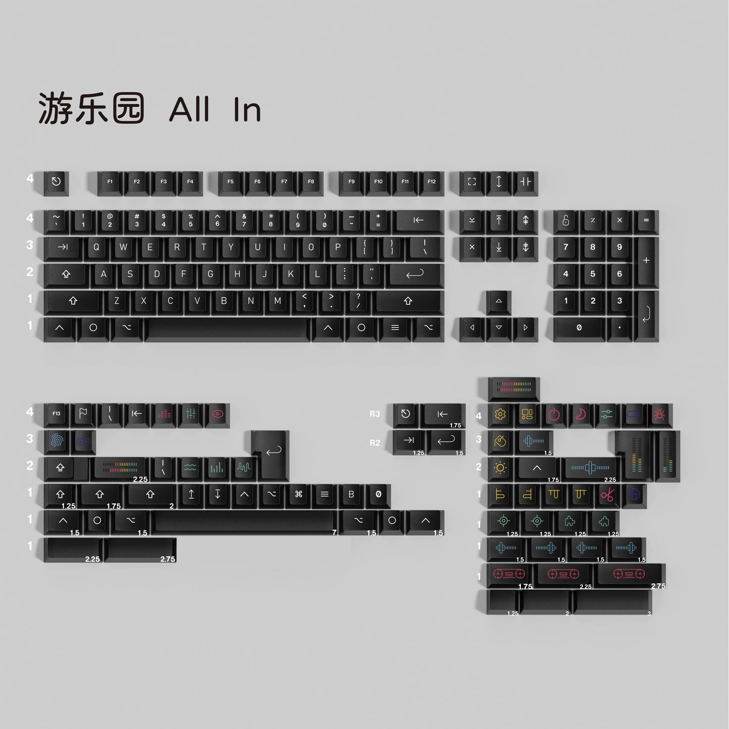 Playground keycap set detail 4