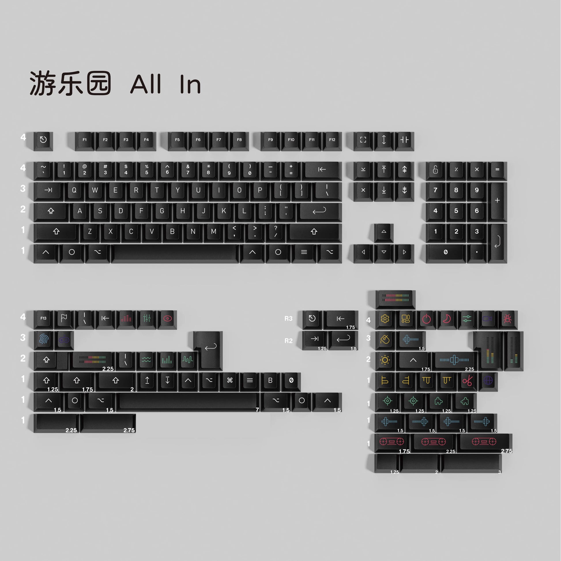 Playground keycap set detail 4