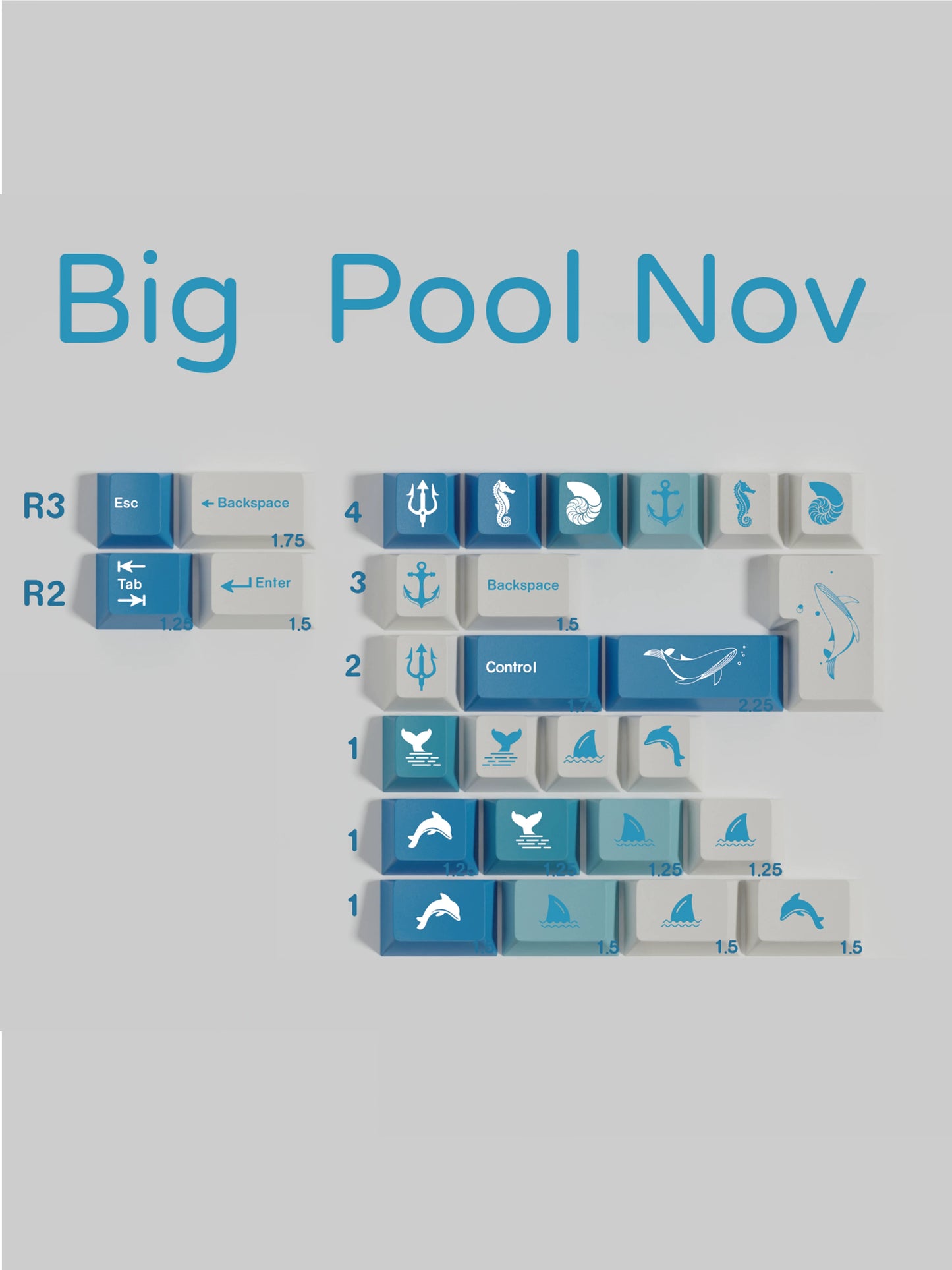 Walker Big Pool keycap set detail 8