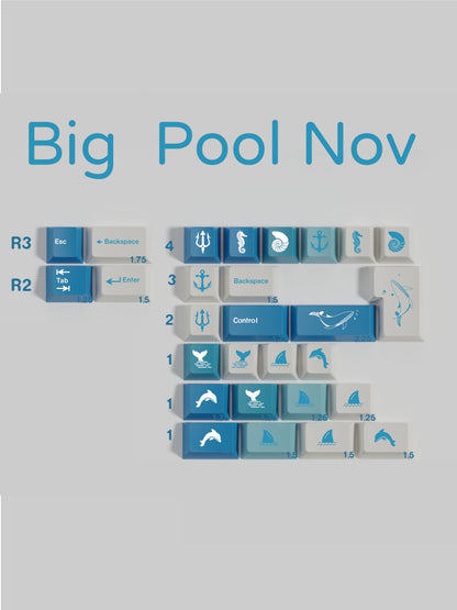 Walker Big Pool keycap set detail 8