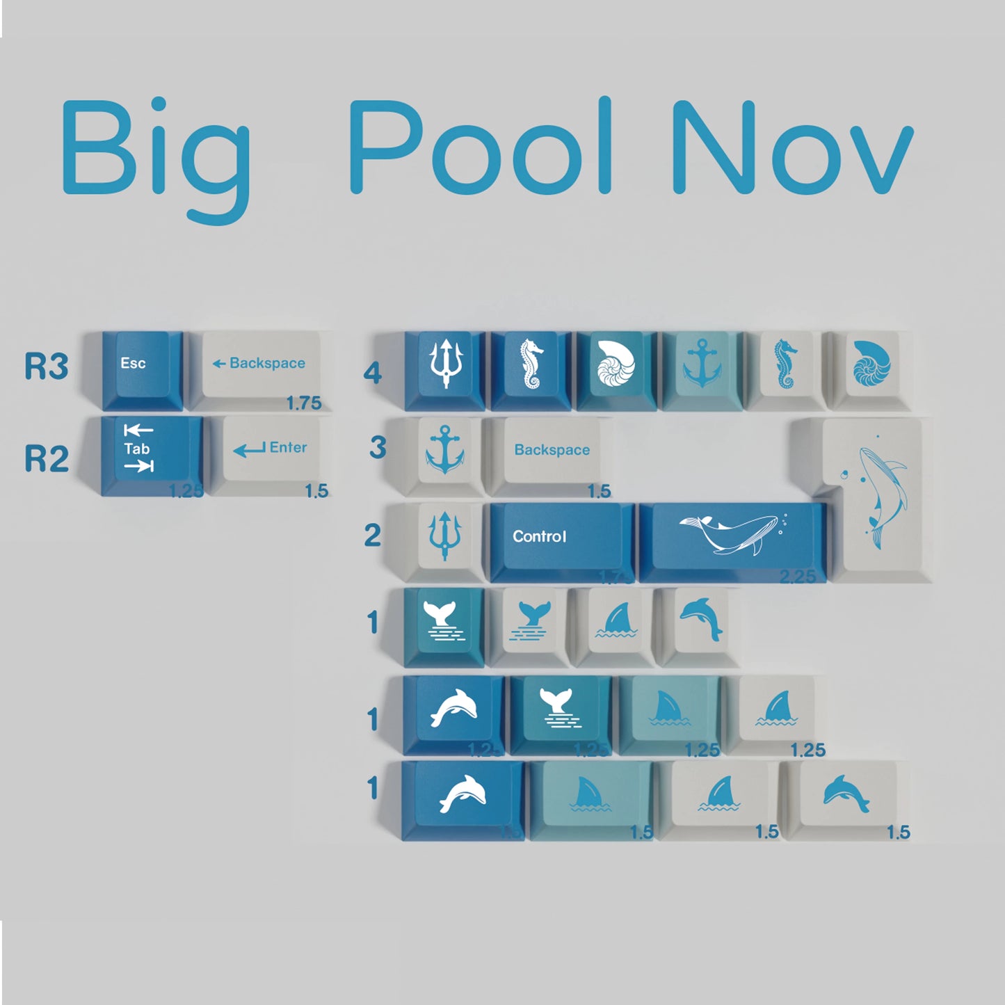 Walker Big Pool keycap set detail 4