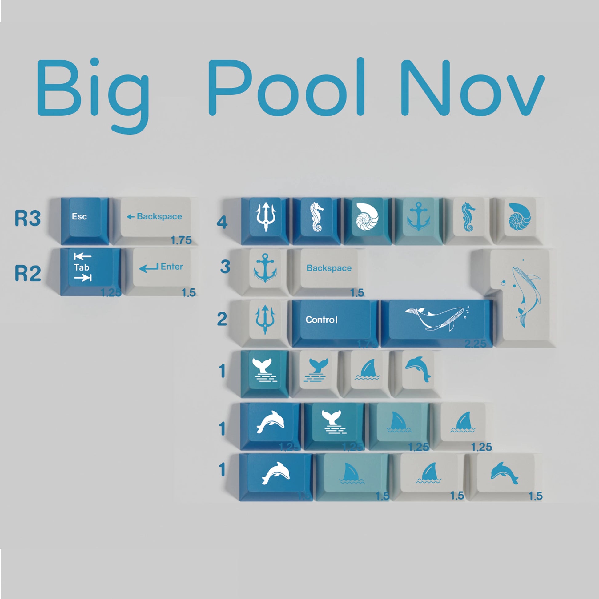 Walker Big Pool keycap set detail 4