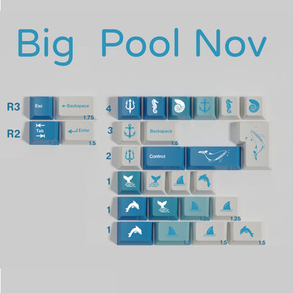 Walker Big Pool keycap set detail 4