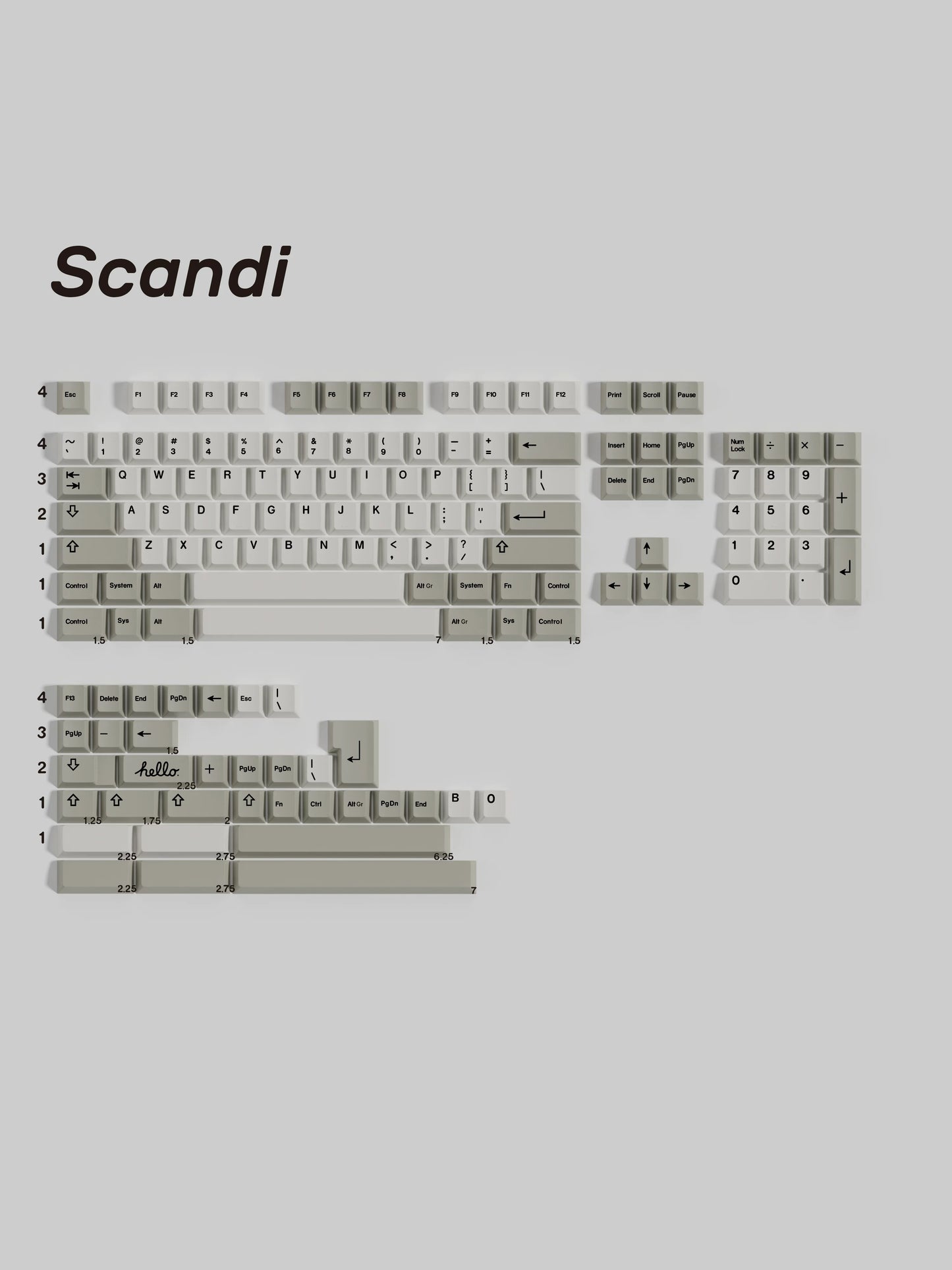 Scandi keycap set detail 6