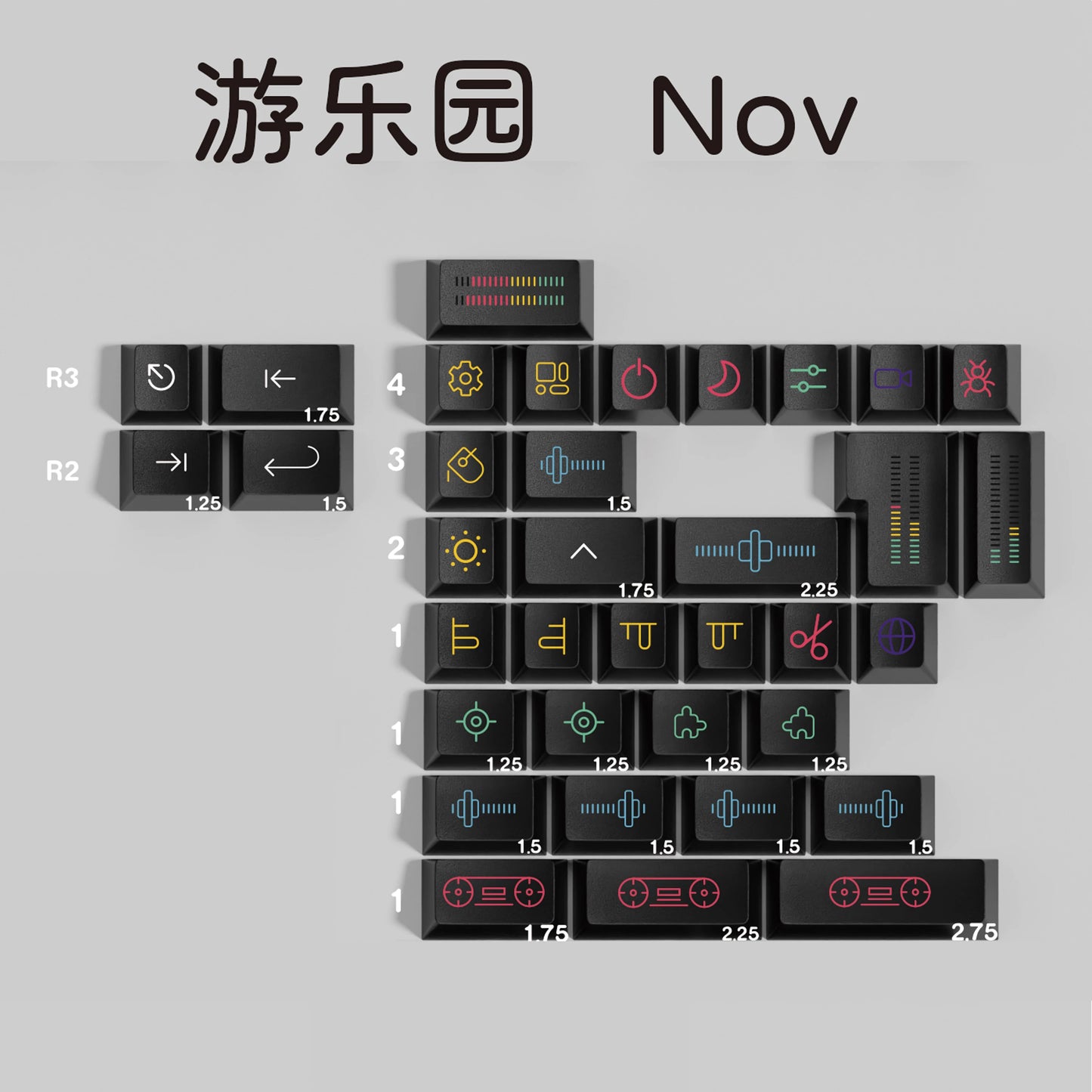 Playground keycap set detail 5