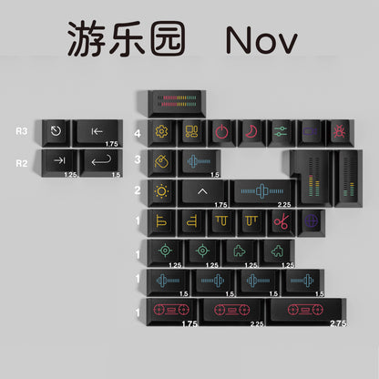 Playground keycap set detail 5