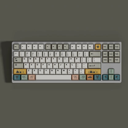 Scandi keycap set compatibility layout