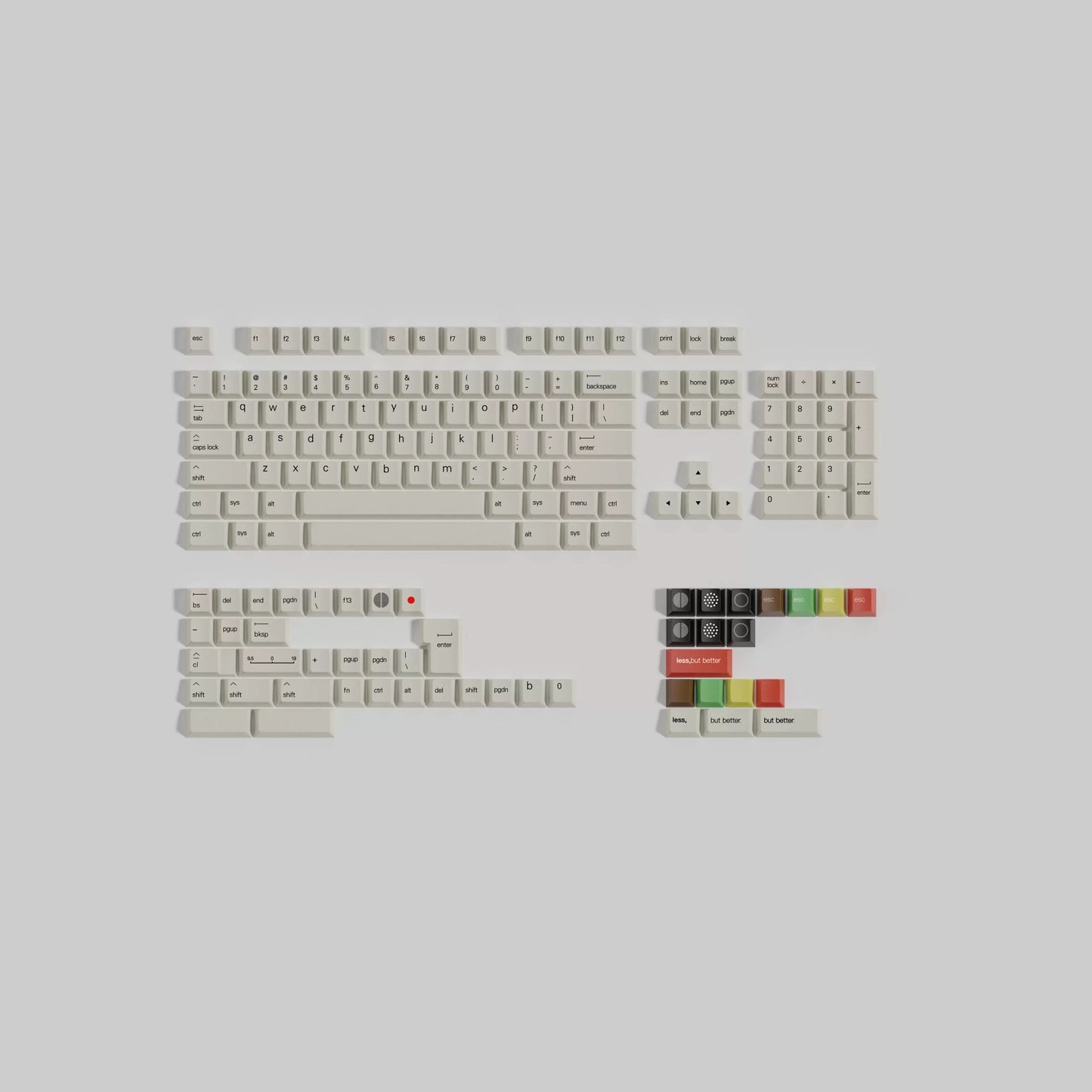 Less but Better keycap set compatibility layout