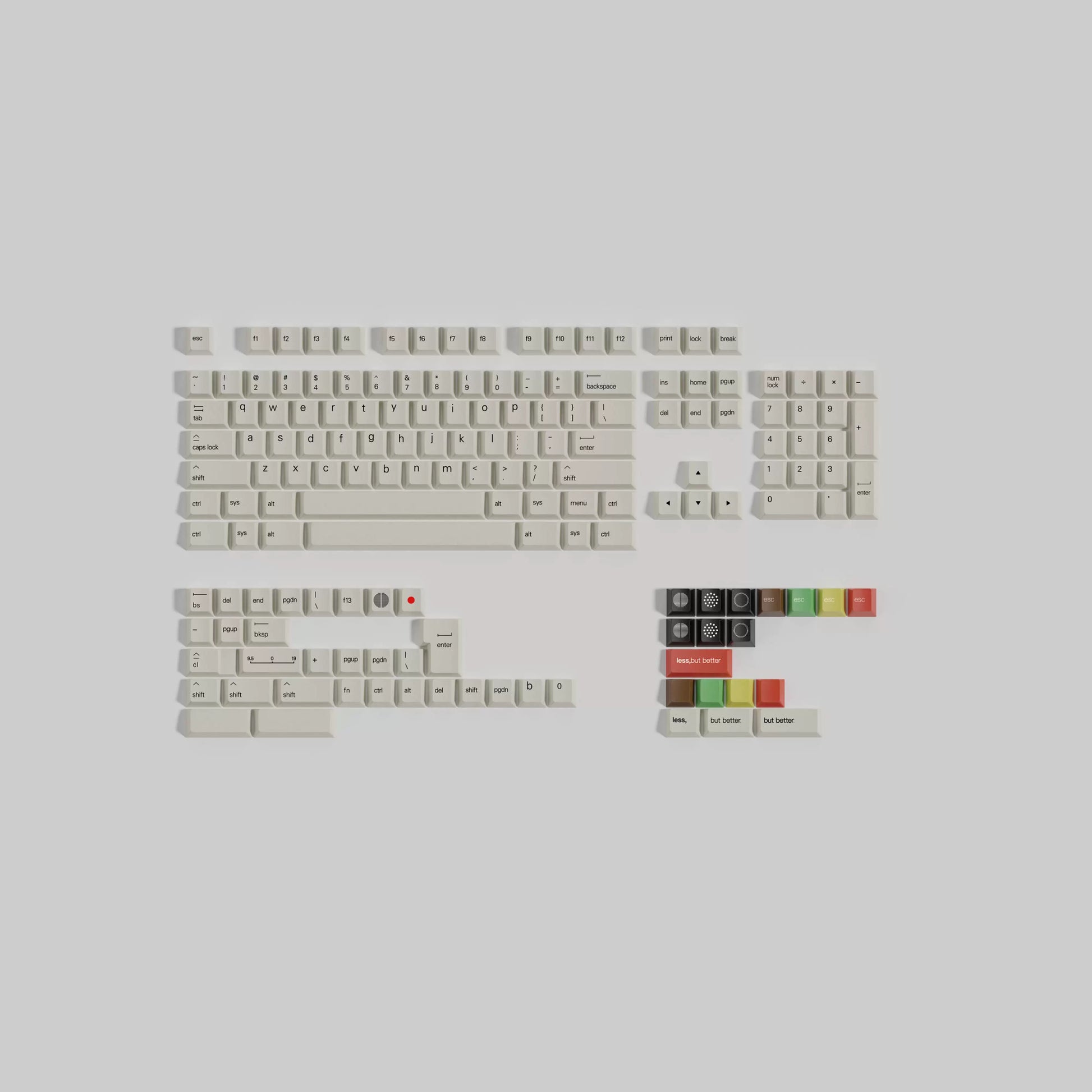 Less but Better keycap set compatibility layout