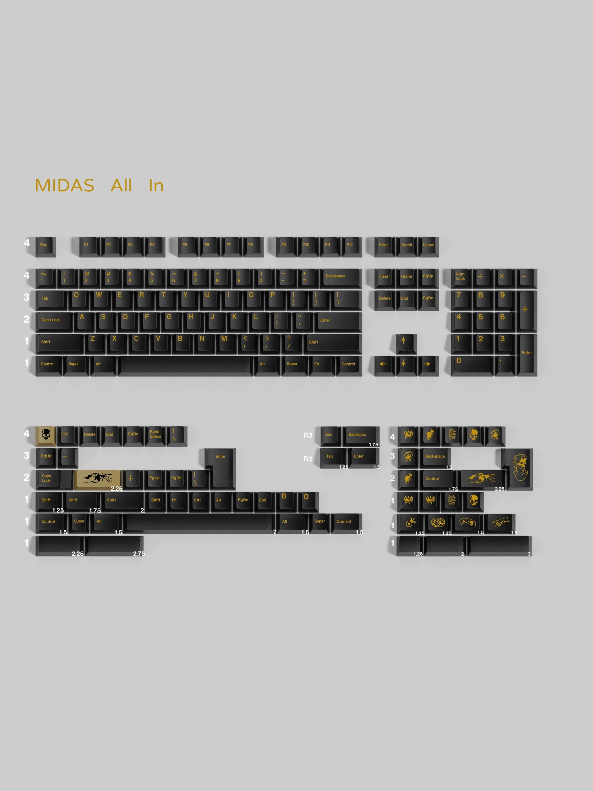 Midas keycap set detail 9