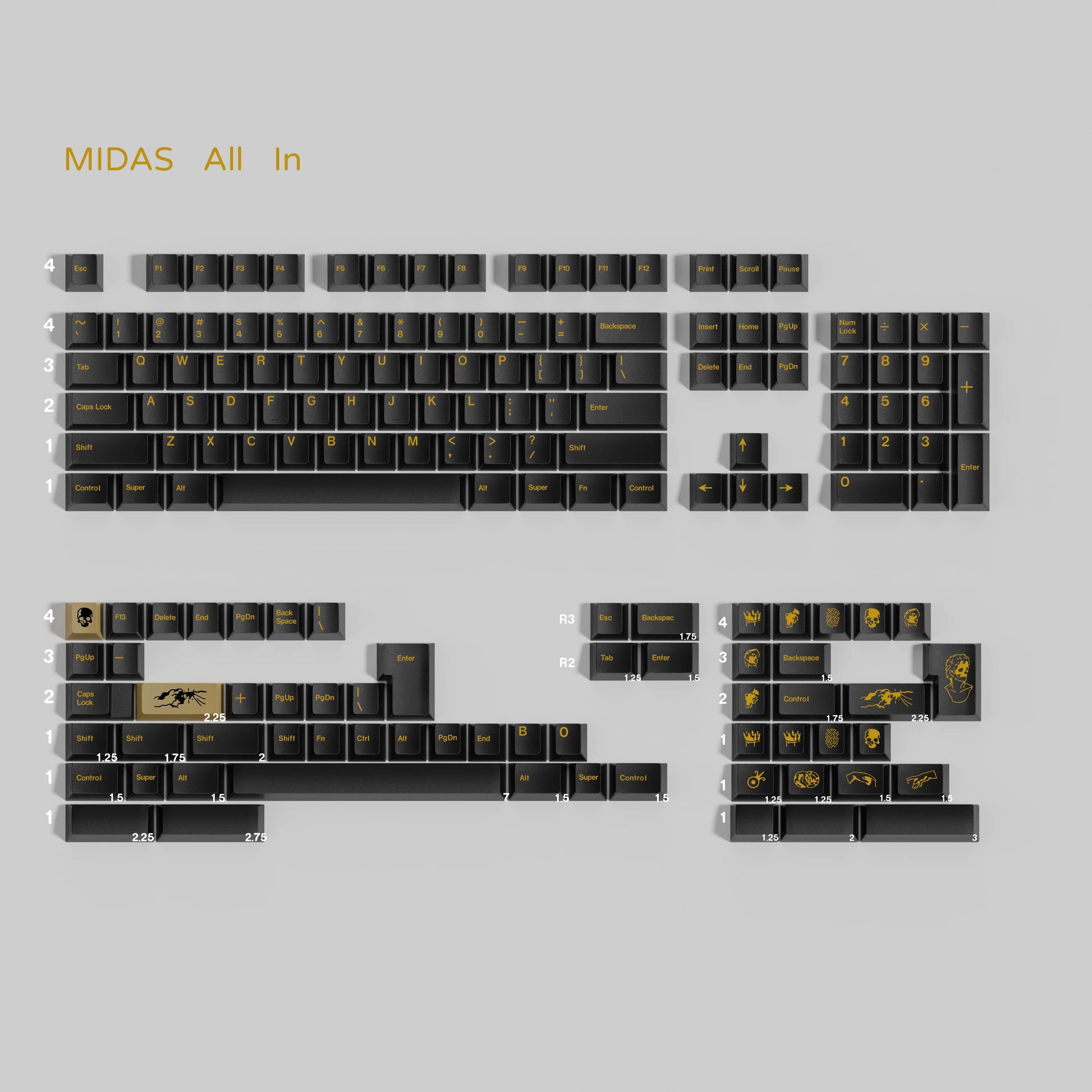 Midas keycap set detail 4