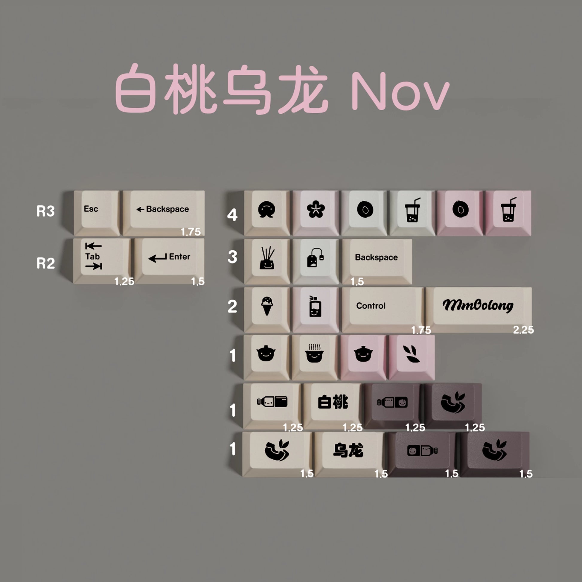 White Peach Oolong keycap set detail 5