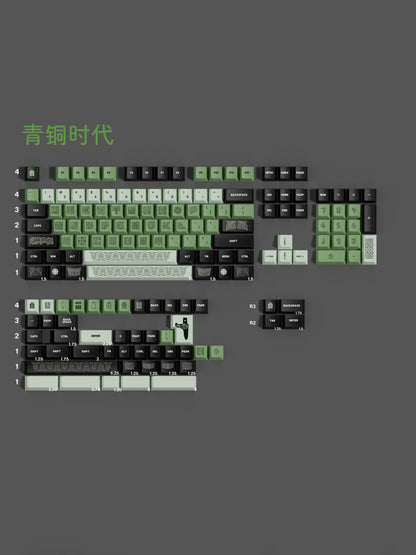 Bronze Age keycap set detail 5