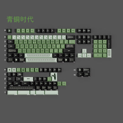 Bronze Age keycap set compatibility layout