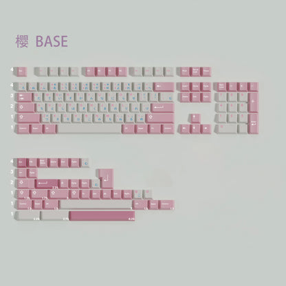 Walker Sakura keycap set compatibility layout