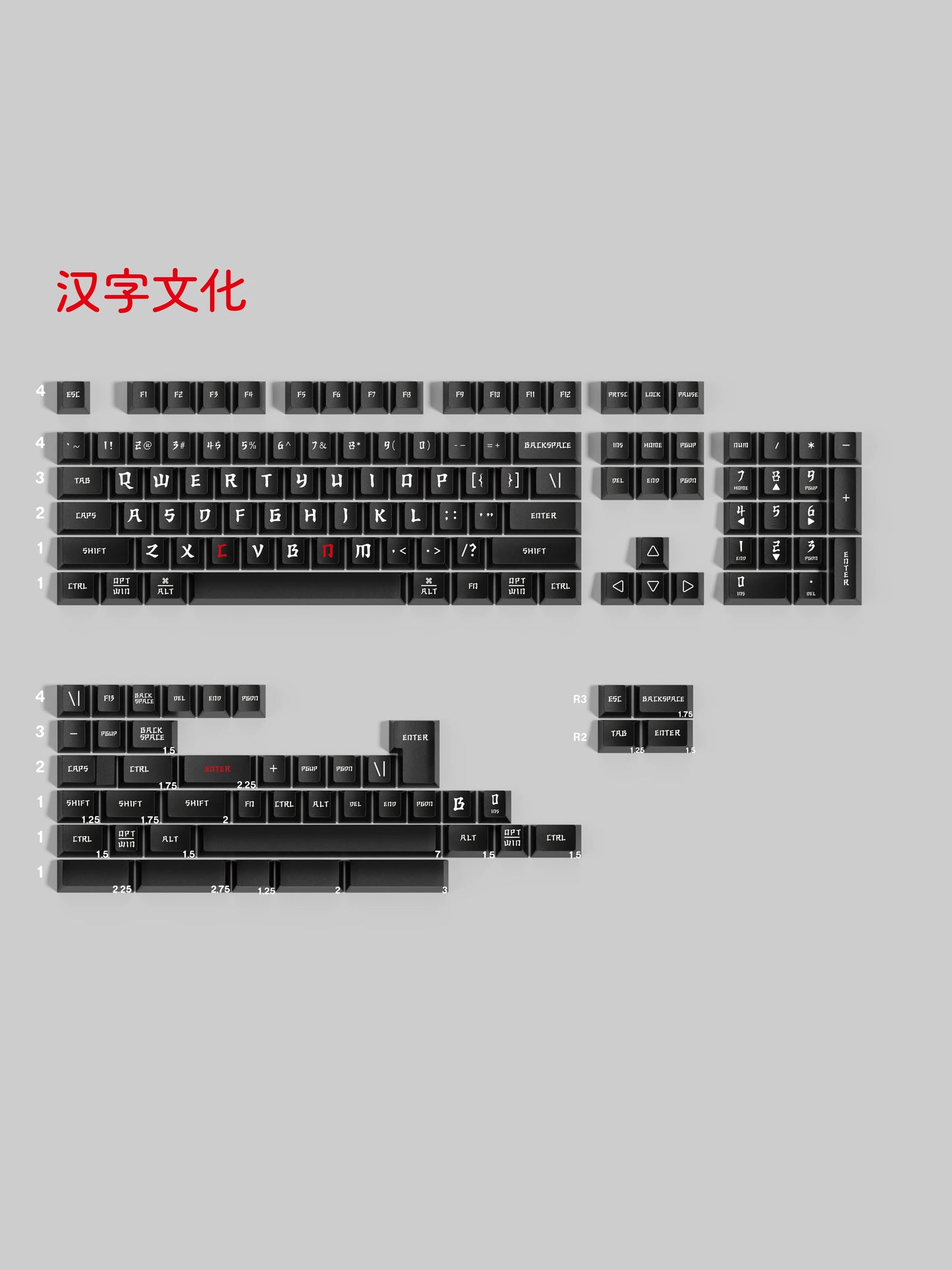 Hanzi Culture keycap set detail 6