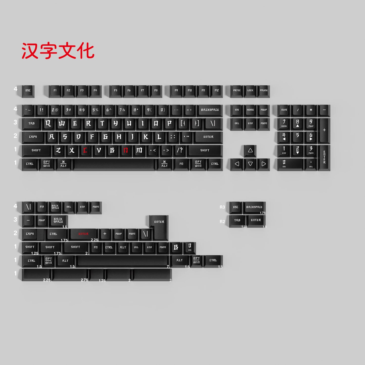Hanzi Culture keycap set detail 5