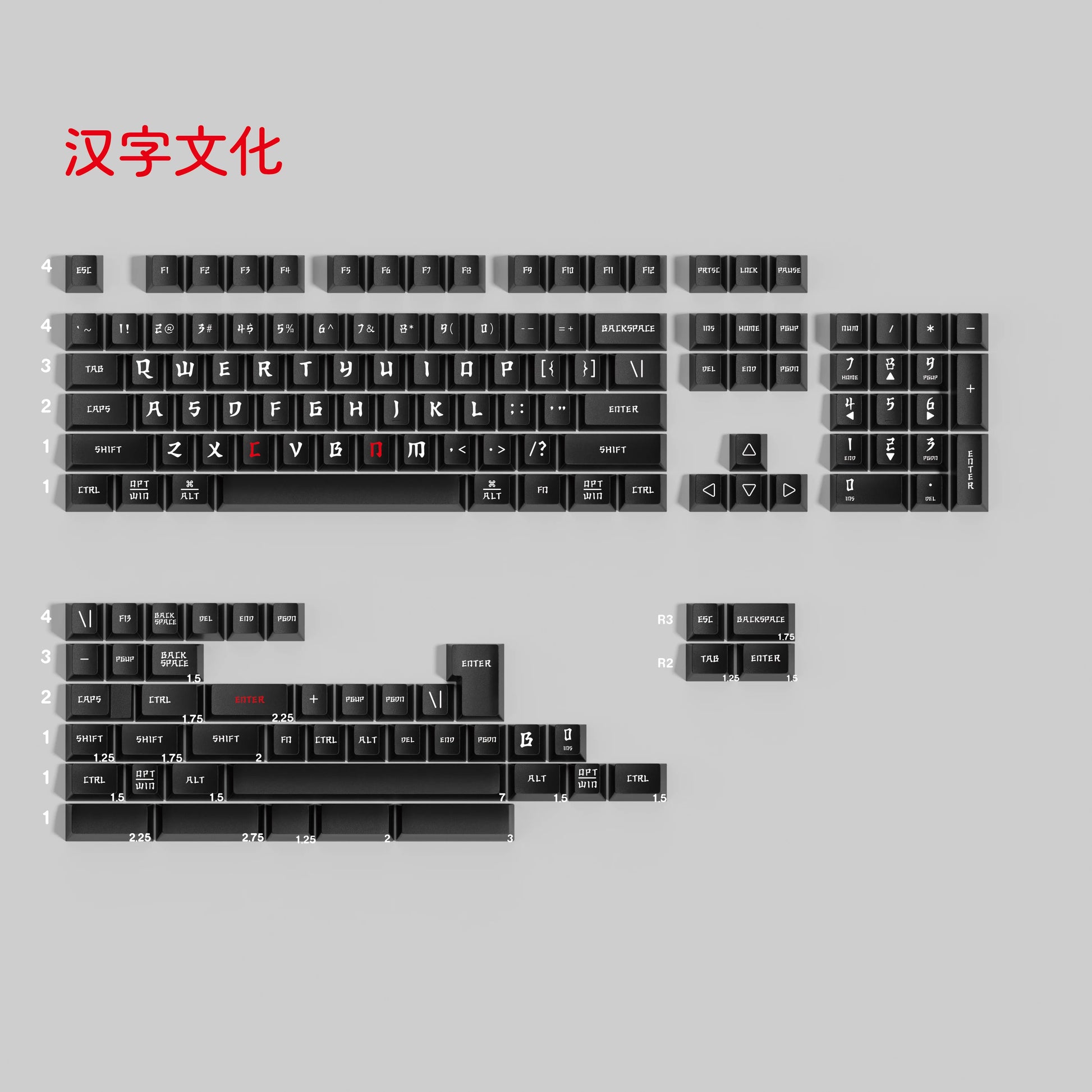 Hanzi Culture keycap set detail 5