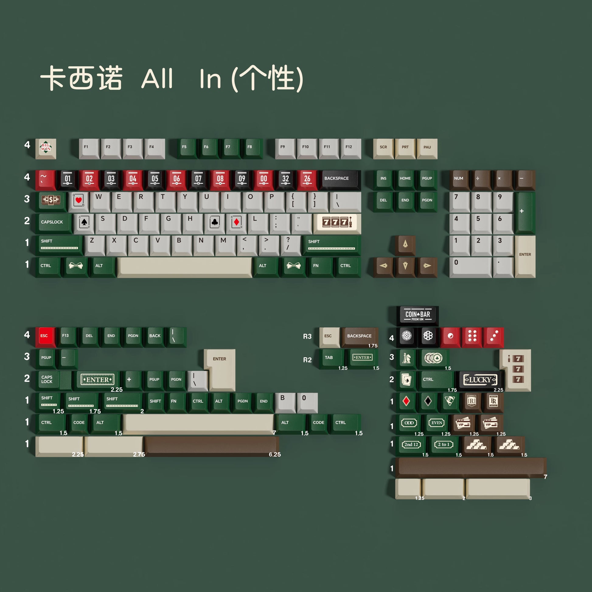 Casino keycap set detail 4