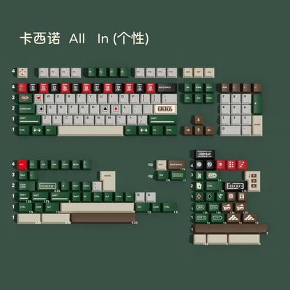 Casino keycap set detail 4
