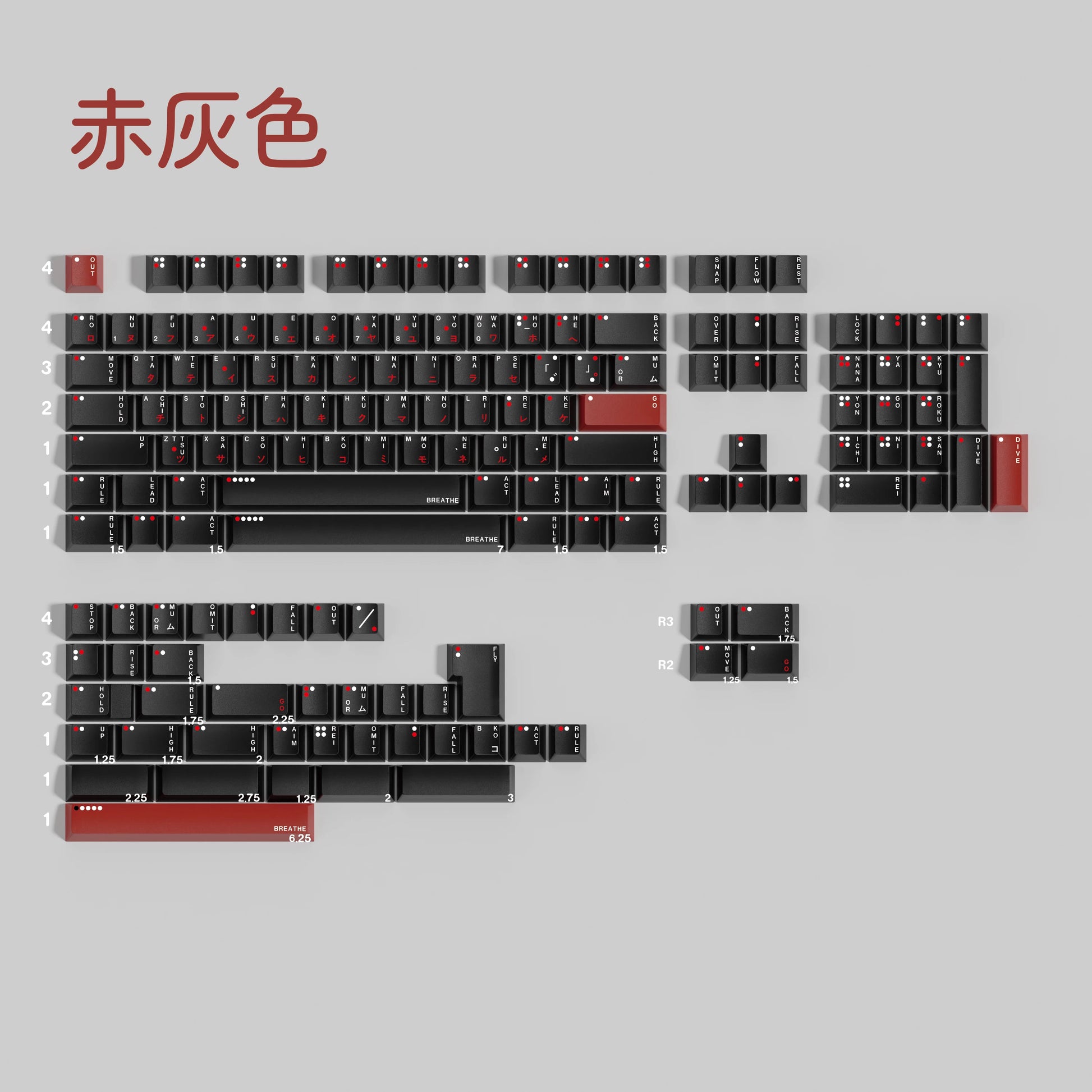 Red Gray PBT keycap set overview