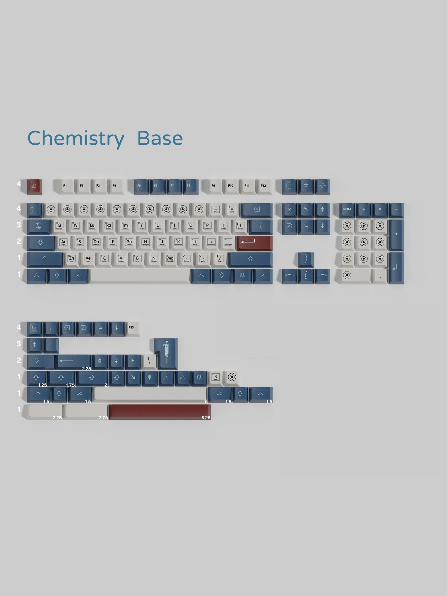 Chemistry keycap set detail 6