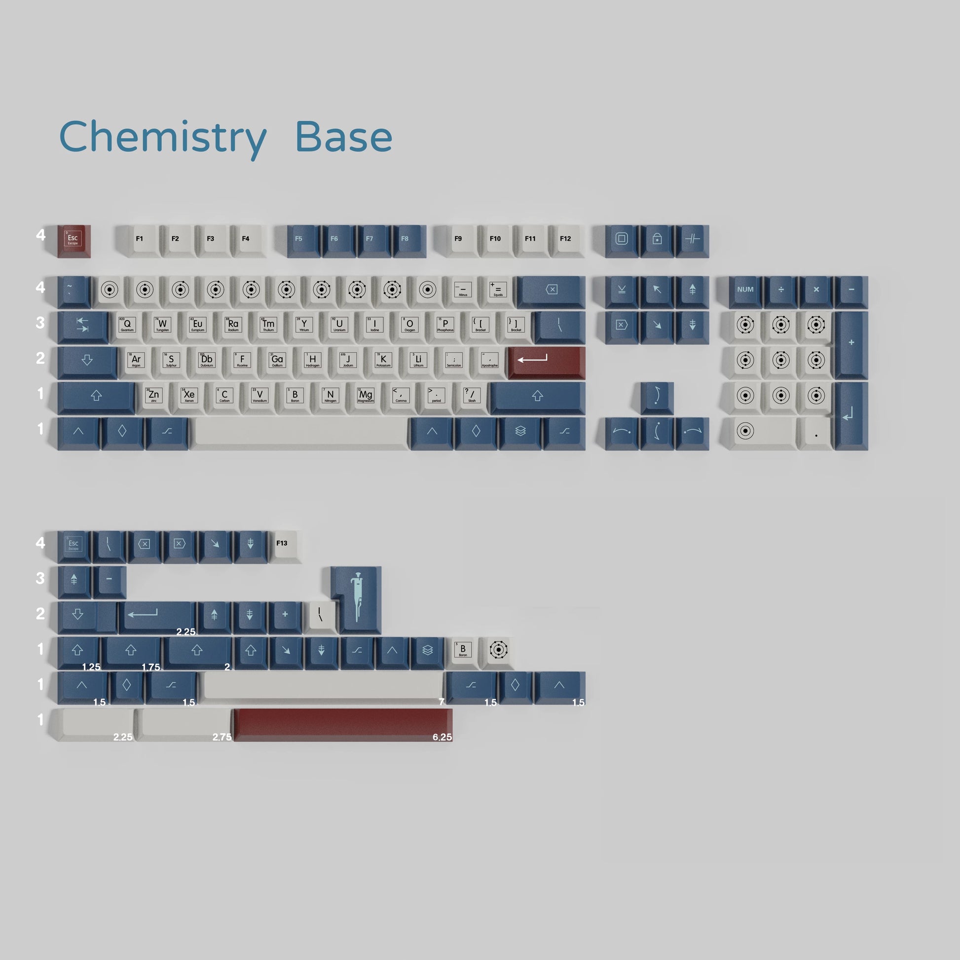 Chemistry keycap set compatibility layout