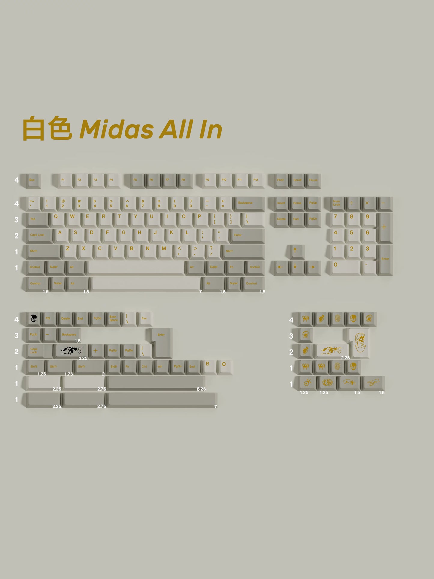 Midas keycap set detail 7