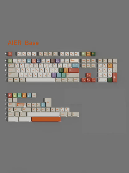 Aier keycap set detail 6