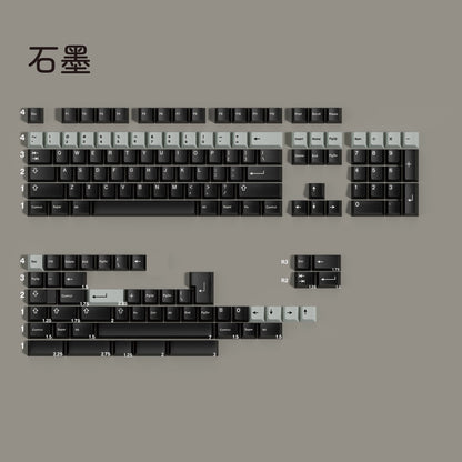 Graphite keycap set detail 5