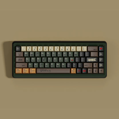 Love Story PBT keycap set overview