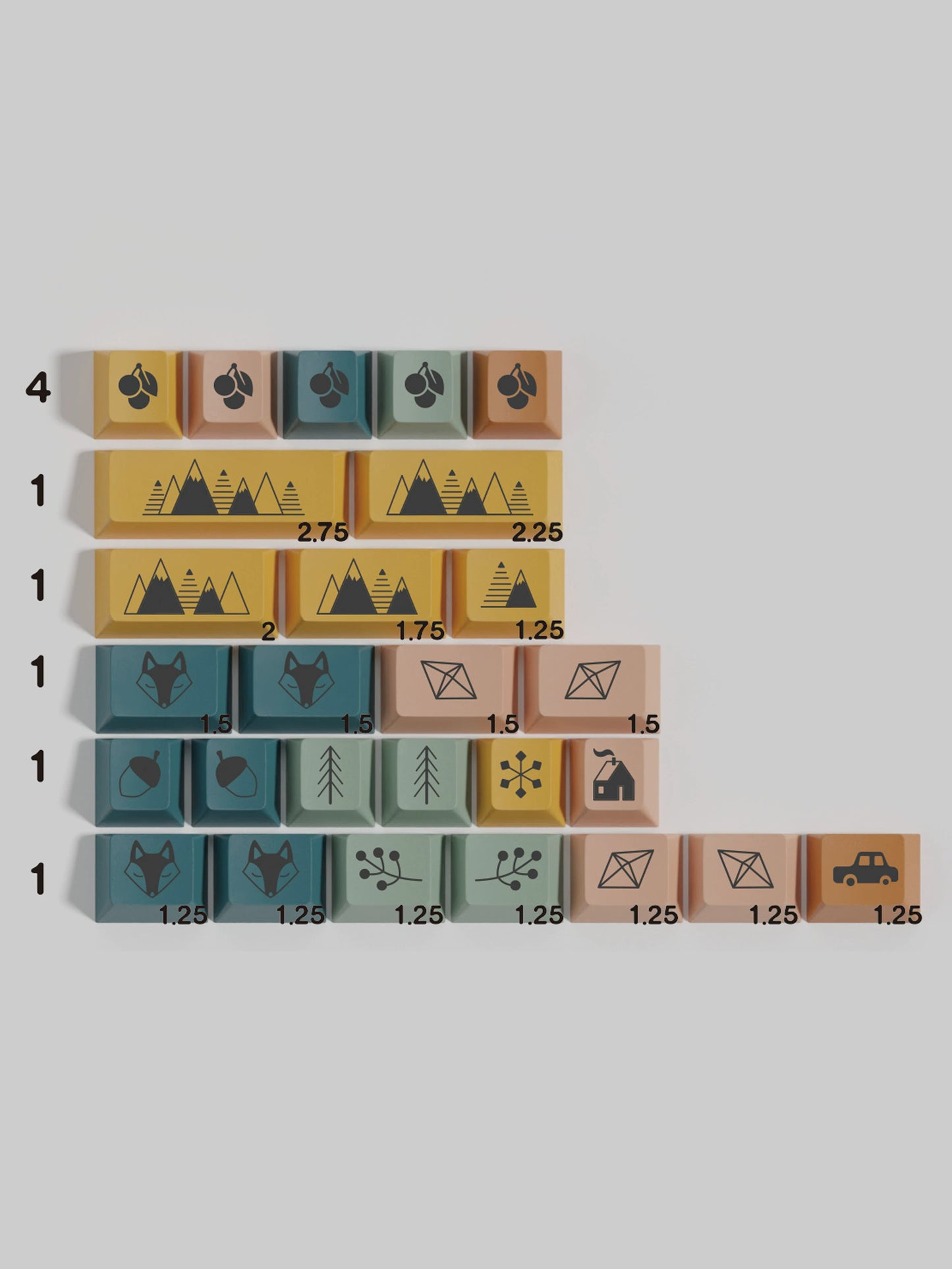 Scandi keycap set detail 8
