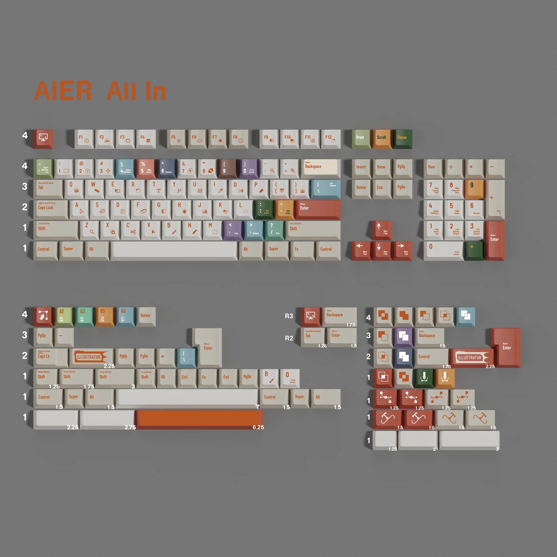 Aier keycap set detail 4