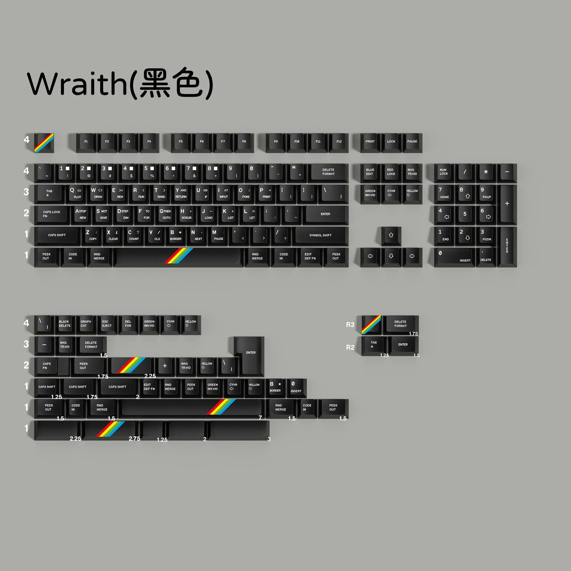 Phantom keycap set detail 5