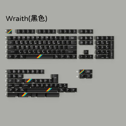 Phantom keycap set detail 5