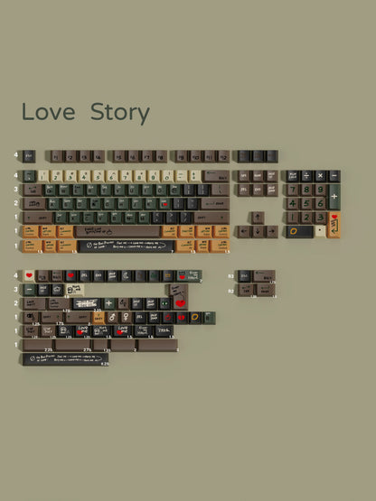 Love Story keycap set detail 6