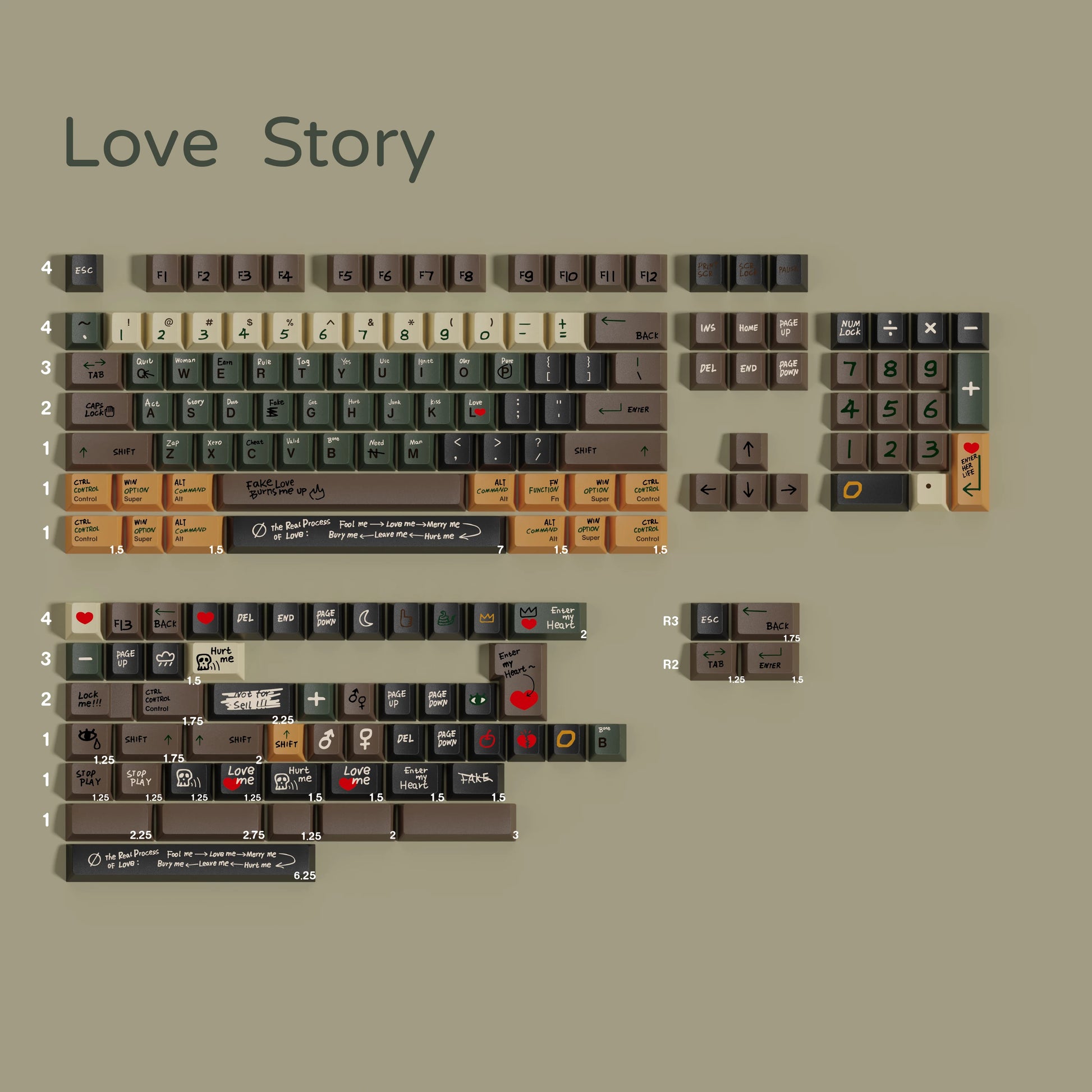 Love Story keycap set detail 4