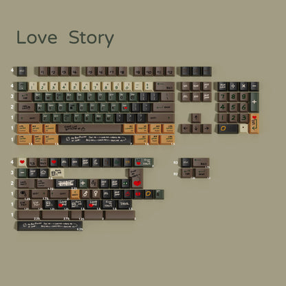 Love Story keycap set detail 4