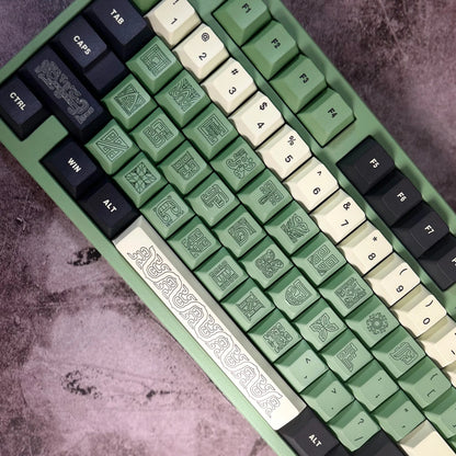 Bronze Age keycap set close-up