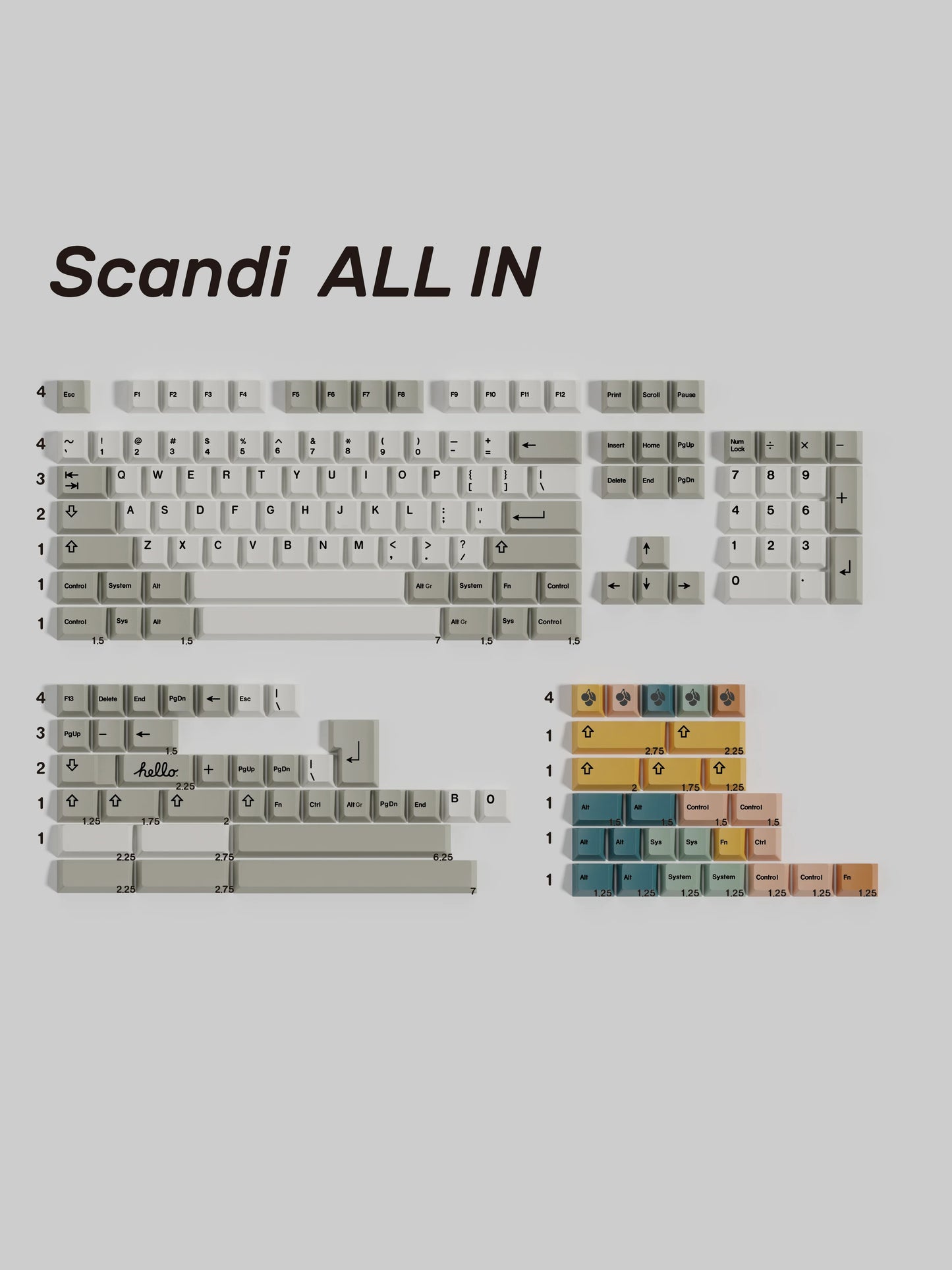 Scandi keycap set detail 10
