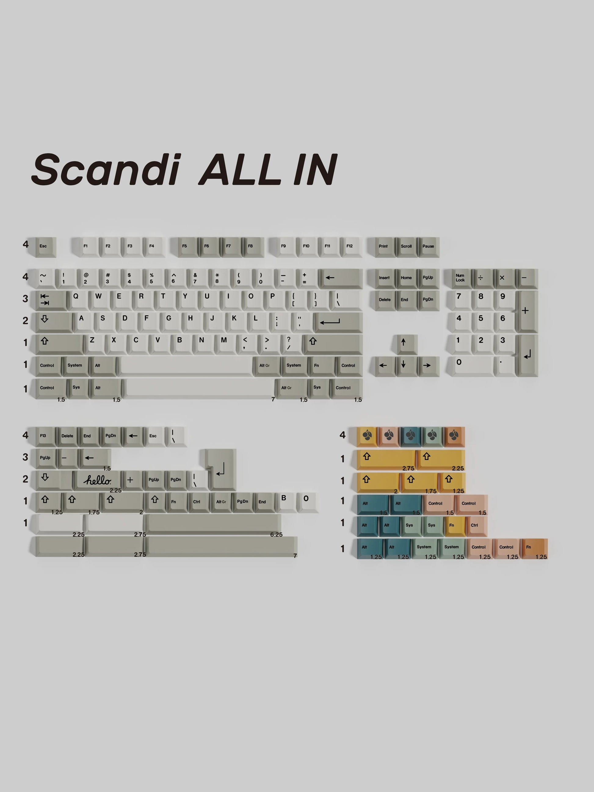 Scandi keycap set detail 10