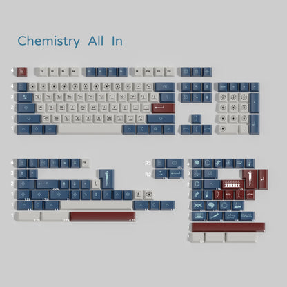 Chemistry keycap set detail 4