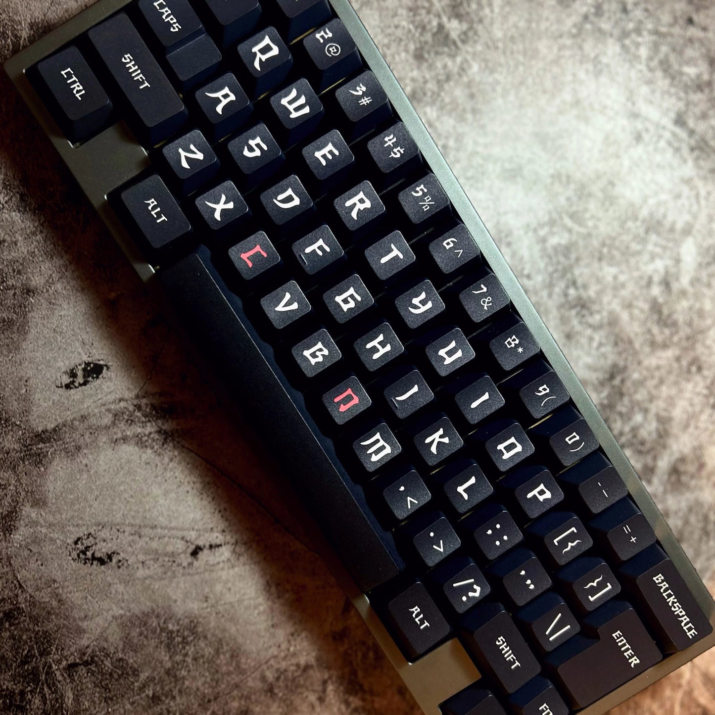 Hanzi Culture keycap set compatibility layout